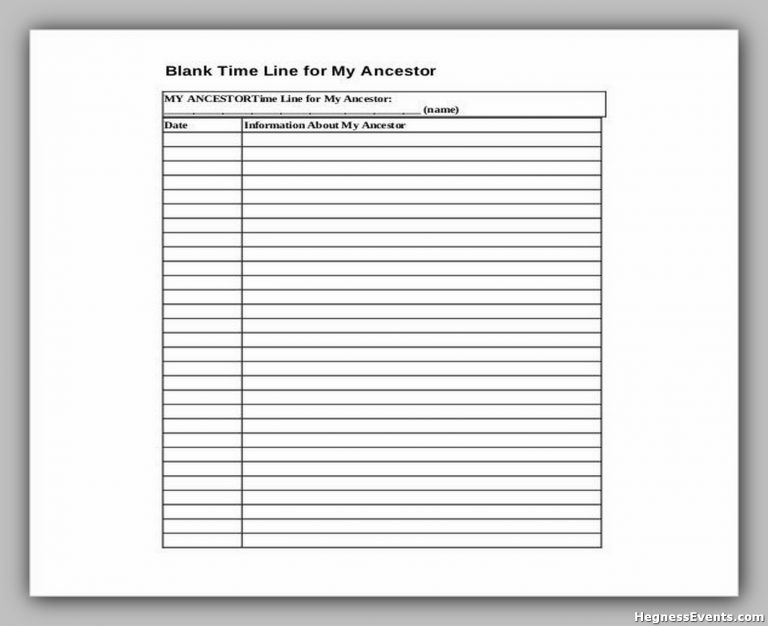 32 Powerful Blank Timeline Template Hennessy Events