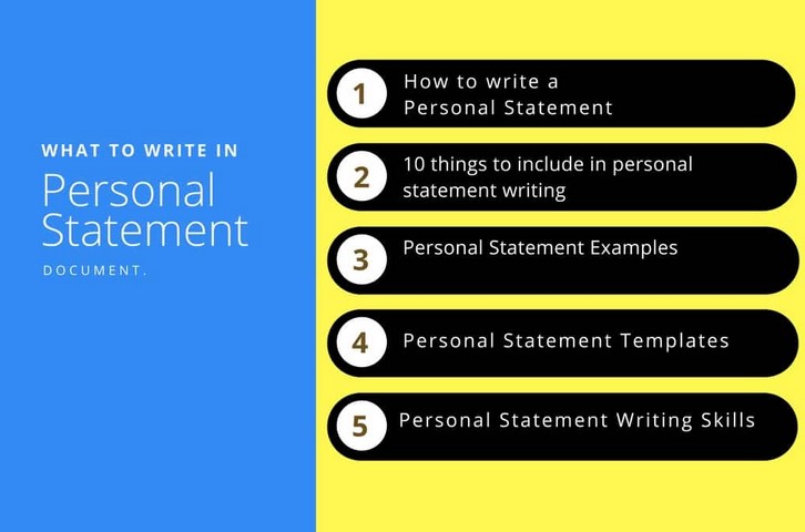 what should a personal statement include uk